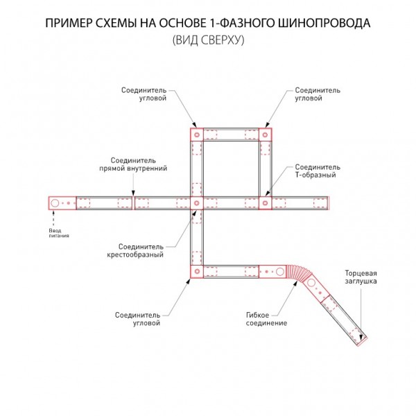 Шинопровод однофазный Elektrostandard TRL-1-1-100-BK черный 1 метр